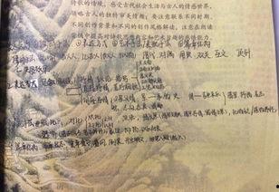 古诗词鉴赏视频,探寻古诗词中的文化瑰宝